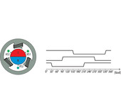 BLDC-Motor mit Hall-Schaltern